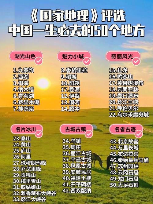 国内旅游17？国内旅游1月份适合去的地方？(知乎）