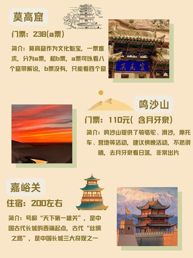 西宁周围适合自驾游的地方有哪几个
