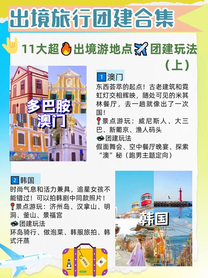 入境旅游,出境旅游和国内旅游有什么不同