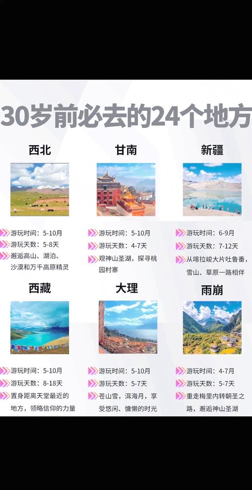 在我国,国内一日游游客是指离开常住地出游时间超过多少小时但不足24...