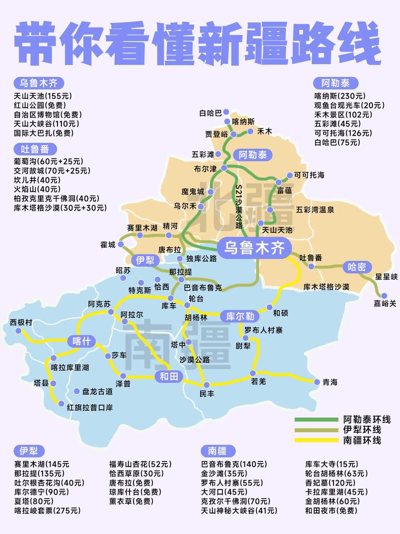 新疆旅游地图大全