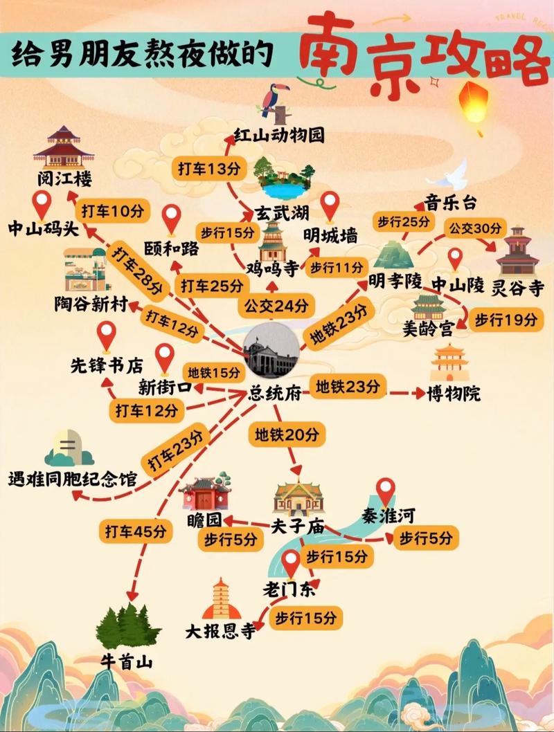 南京自驾旅游？南京自驾旅游攻略三日游最佳路线？(知乎）