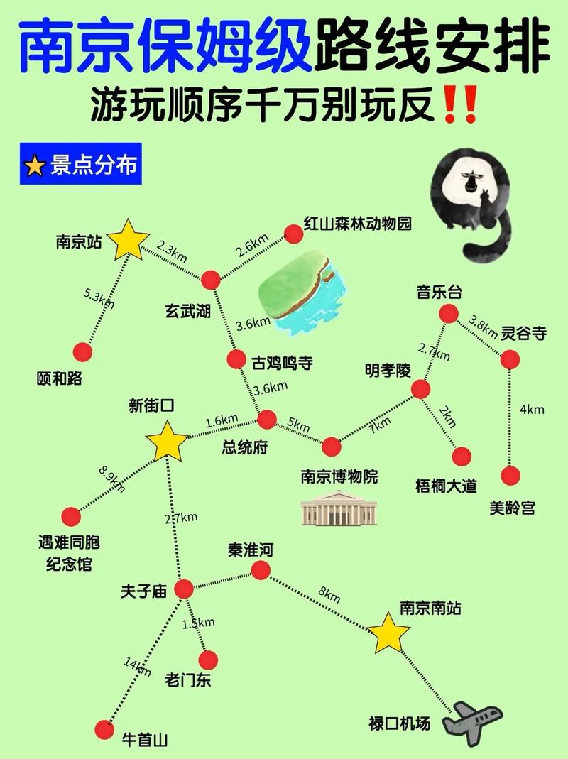 南京出发自驾一日游推荐地点