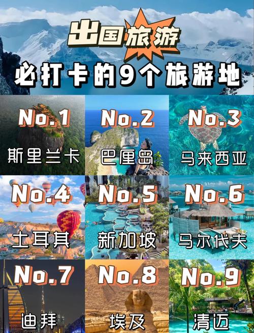 南方出国旅游？南方出国旅游攻略？(知乎）