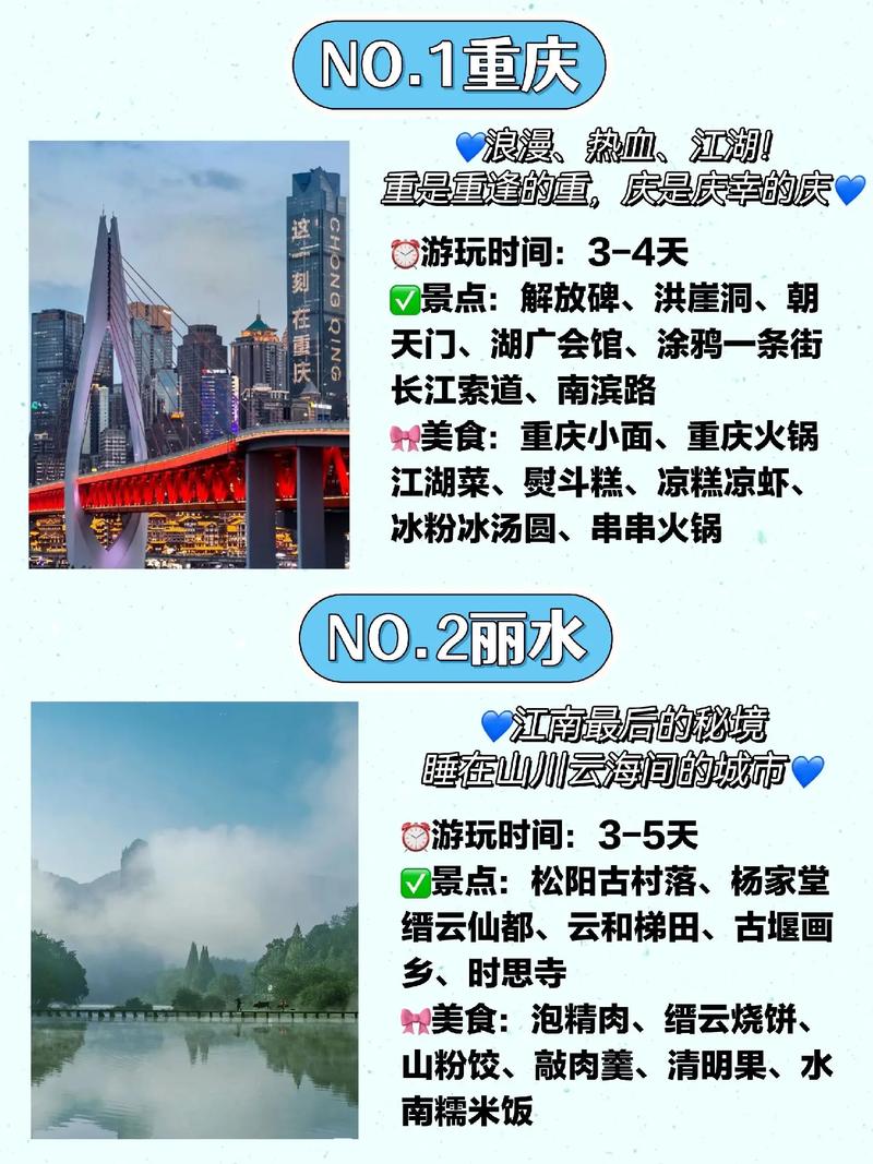 高考完适合出国旅游的地方,高考结束去旅游推荐