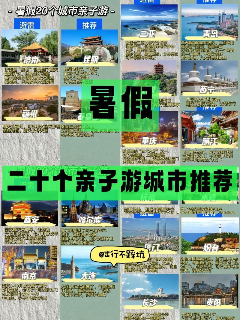 国内有什么适合暑假带小孩旅游去的城市?