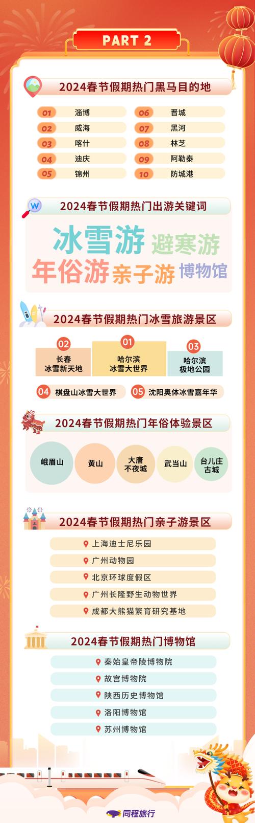 春节假期,旅游市场会如何?