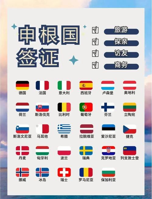 有乙肝可以办出国理签证吗?