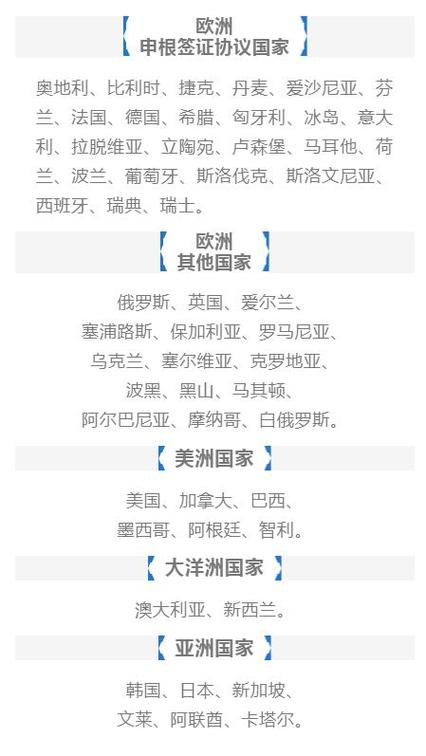 过境签、落地签、十年签...关于签证的各类区别,你都了解多少?
