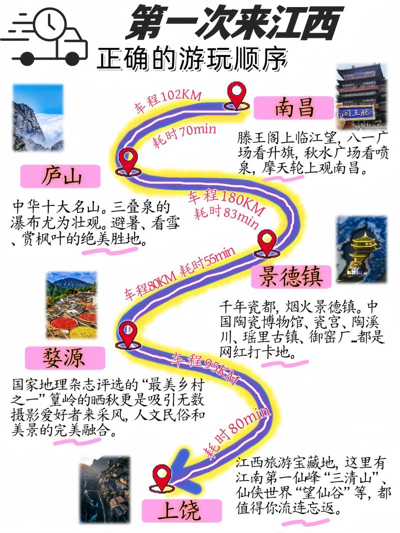 有哪些在从江游玩的交通攻略分享?