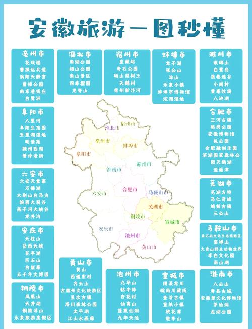 春节皖南旅游，皖南旅游景点(2024头条知乎已更新）