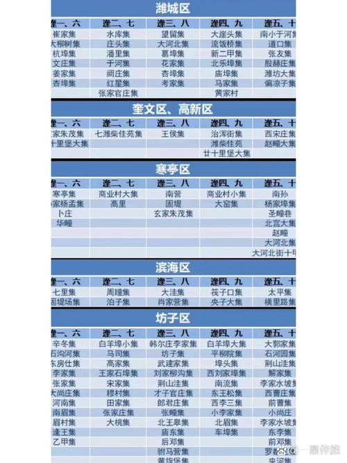 滕州春节旅游？滕州春节旅游景点大全？(知乎）