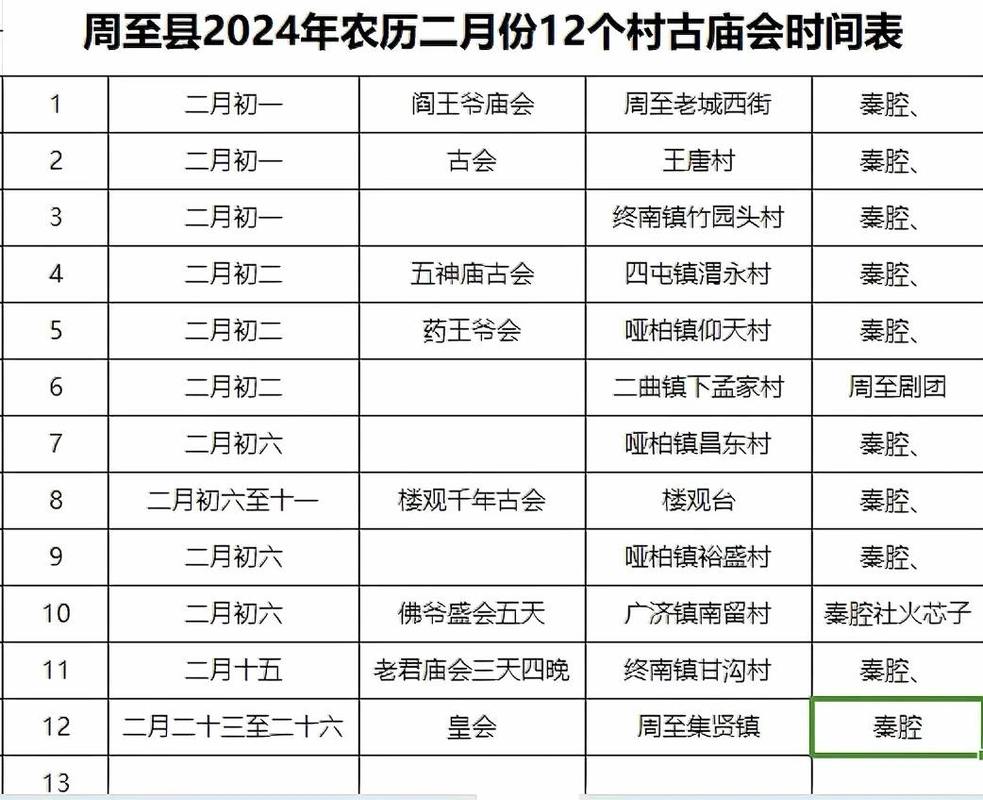 滕州古会庙会时间表