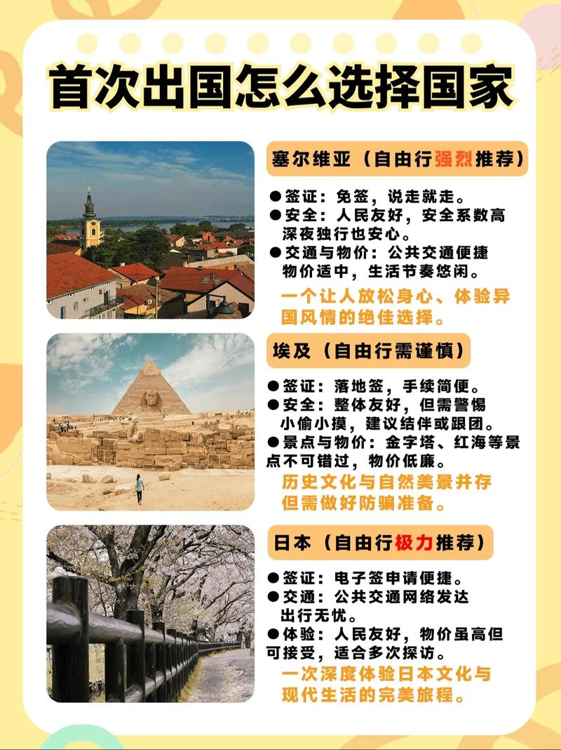 出国哪里旅游，出国哪里旅游最合适？（今日头条已更新）