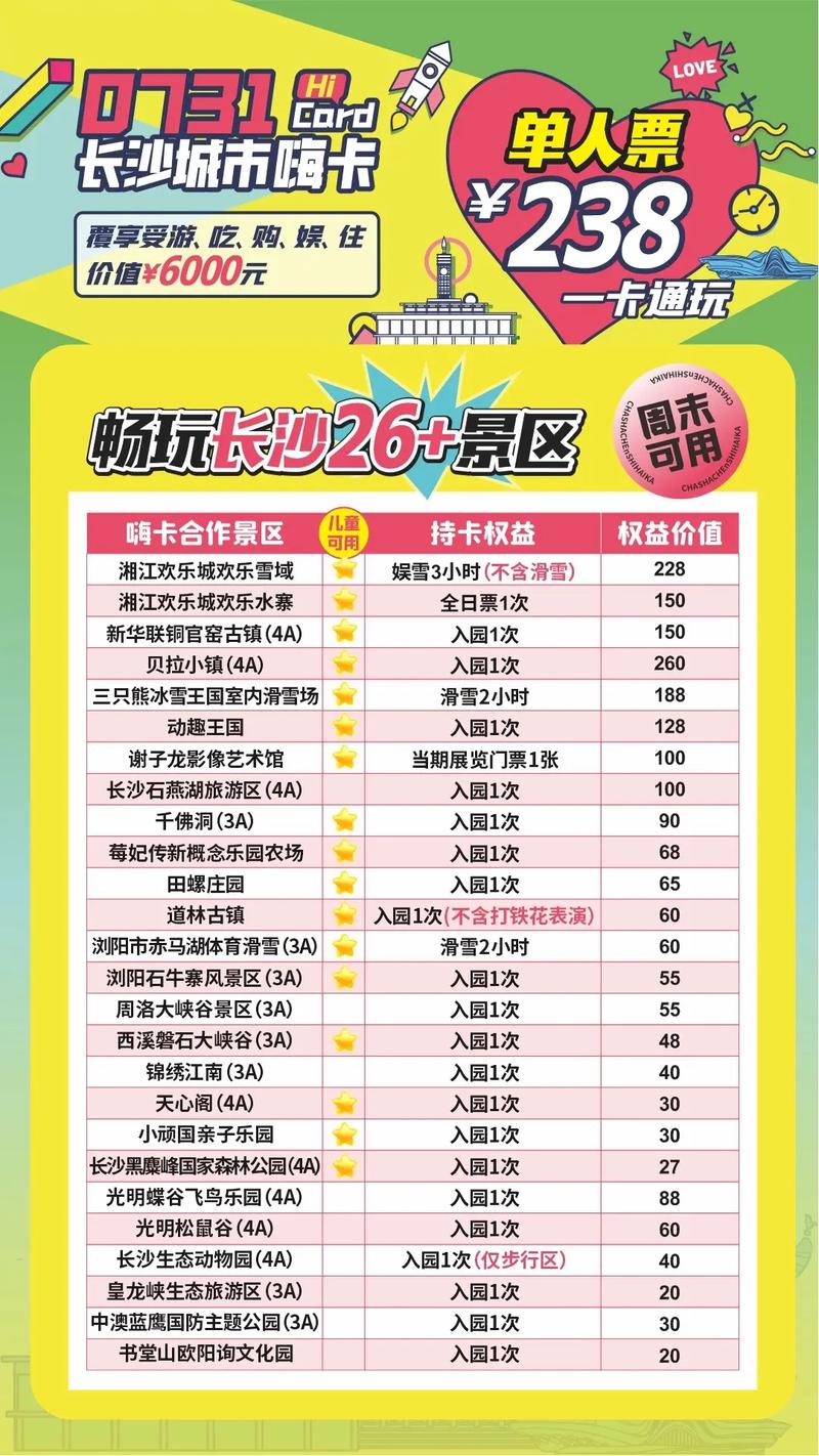 双人畅玩票是什么意思?