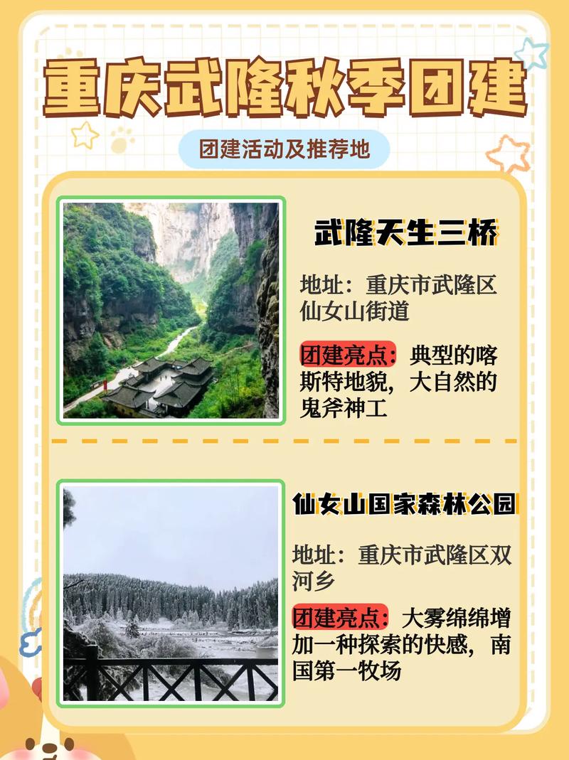 武隆自驾游攻略