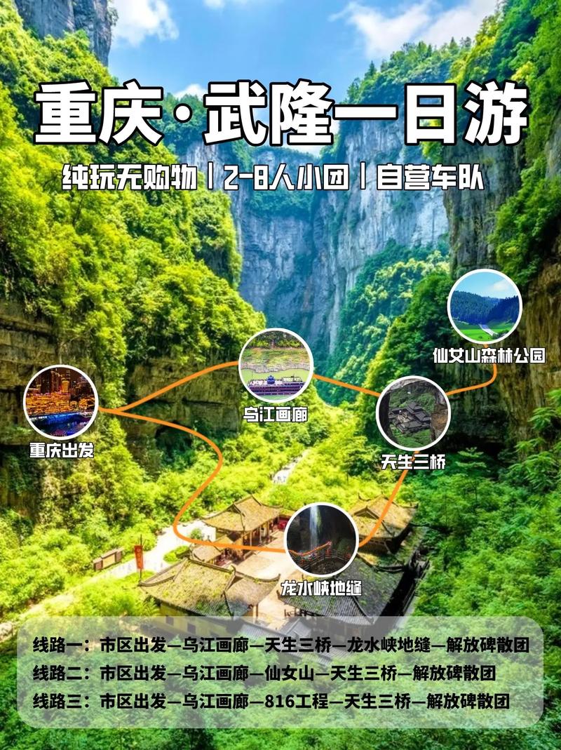 重庆武隆自驾游攻略