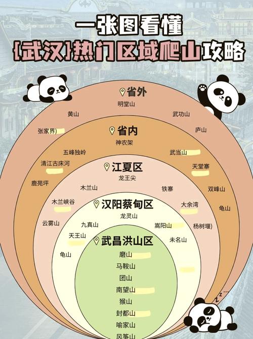 京山旅游自驾，京山自驾游一日游？（今日头条已更新）