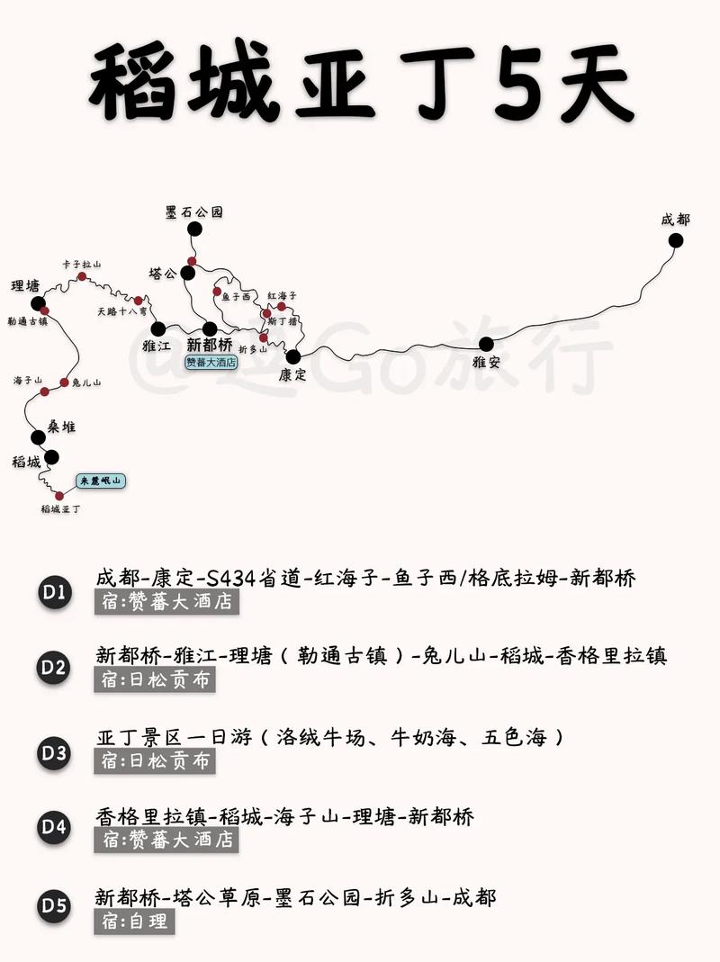什么季节自驾去稻城、亚丁旅游比较好?为什么?