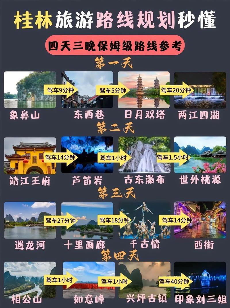 广西桂林天气这几天适合旅游吗,自驾旅游攻略广西桂林天气