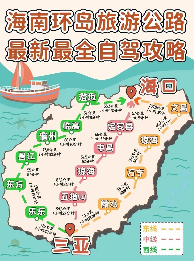 国庆期间海南天气如何,国庆自驾去海南旅游
