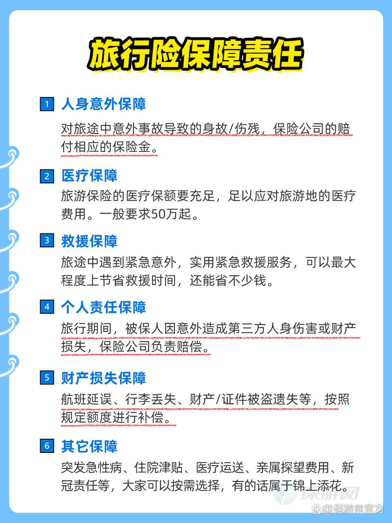 请问出国旅游询问电话是多少?几号出发?能报上名吗?费用多少?几日游...