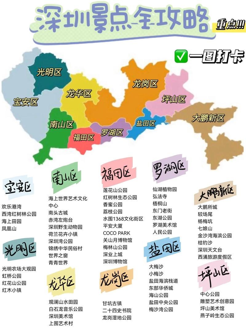 国内旅游深圳，中国深圳旅游(2024头条知乎已更新）