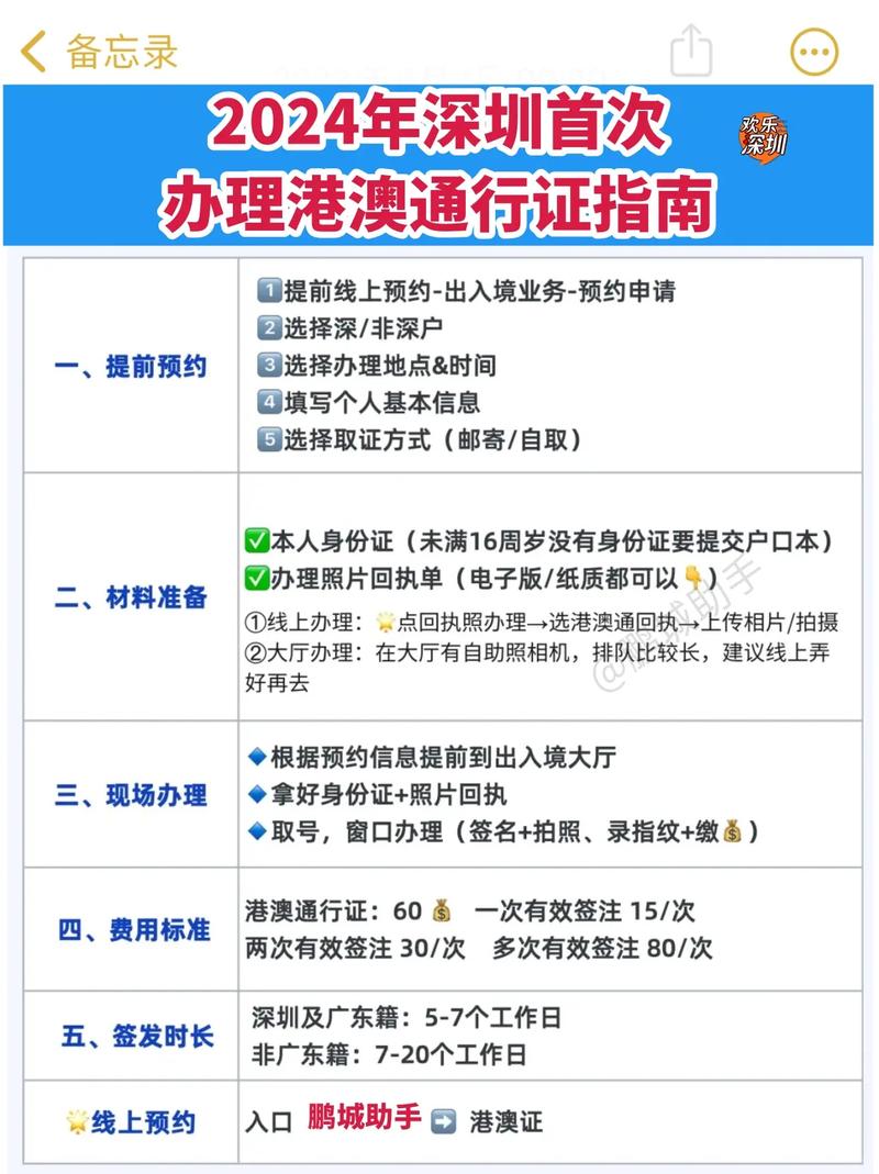 到深圳旅游要办什么手续