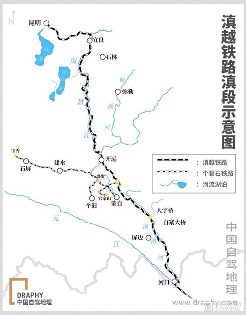 石屏至西双版纳自驾游行经路