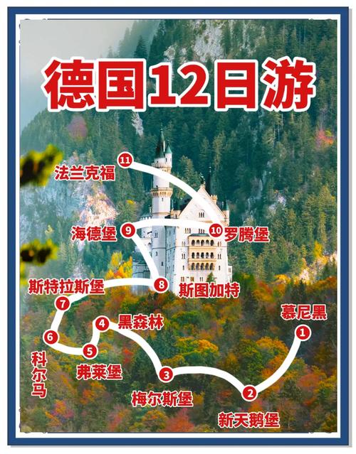 德国自驾游注意事项