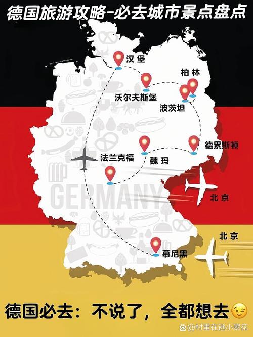 德国柏林自驾游怎样规划合适的路线?