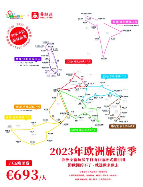 法国自驾旅游？法国自驾旅游路线推荐？(知乎）