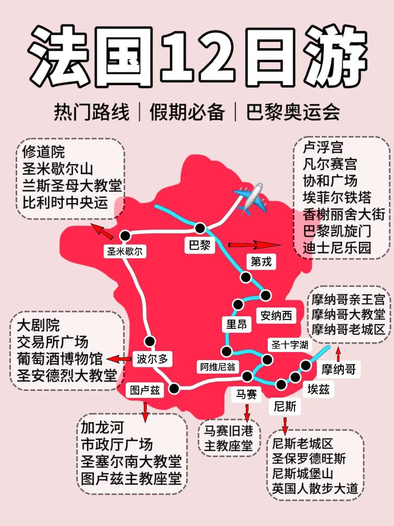 法国旅游一天要花多少欧元