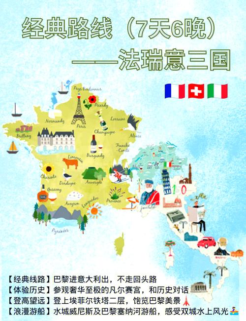 法国意大利英国和去公路旅行攻略自驾到法国