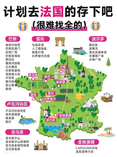 想去法国自驾游,谁有好的路线可以推荐