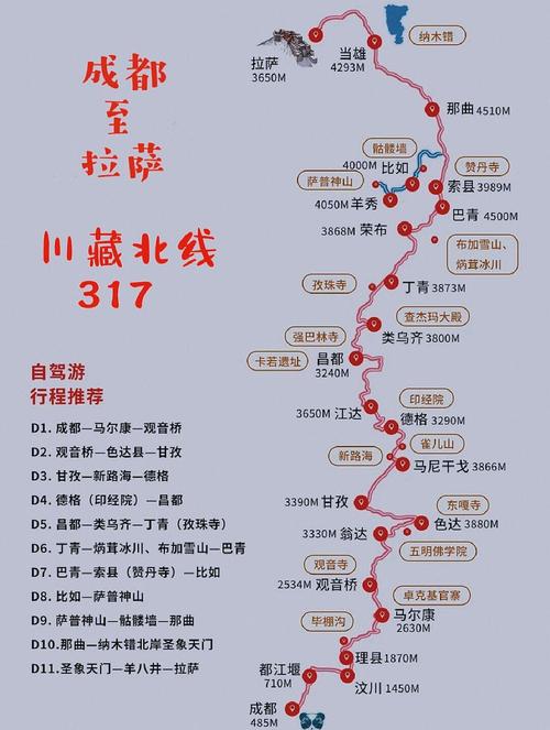 川北自驾旅游，川北自驾旅游攻略？（今日头条已更新）