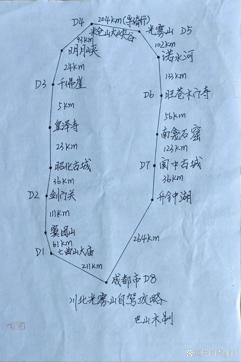 川北自驾难度