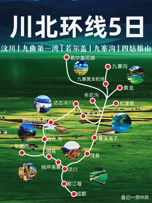 川北环线有高原反应吗,川北旅游推荐自驾游景点