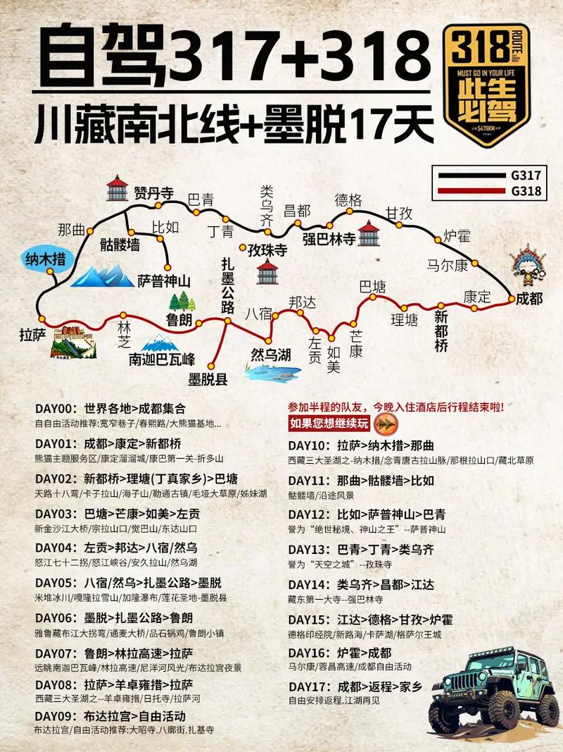 川藏北线旅游指南川藏北线自驾游旅游指南