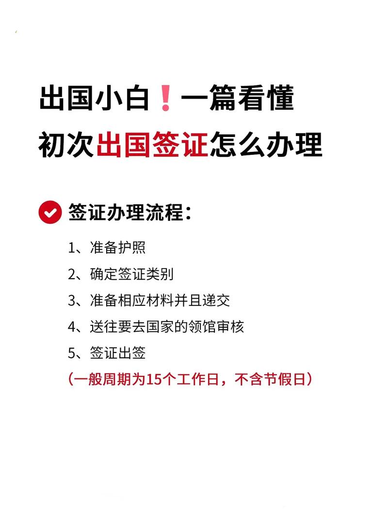 出国需要办什么证件