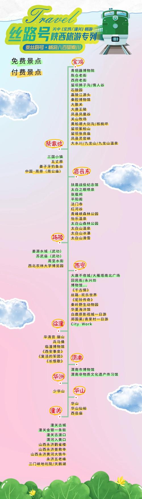 临潼春节什么地方好玩,临潼春节旅游路线