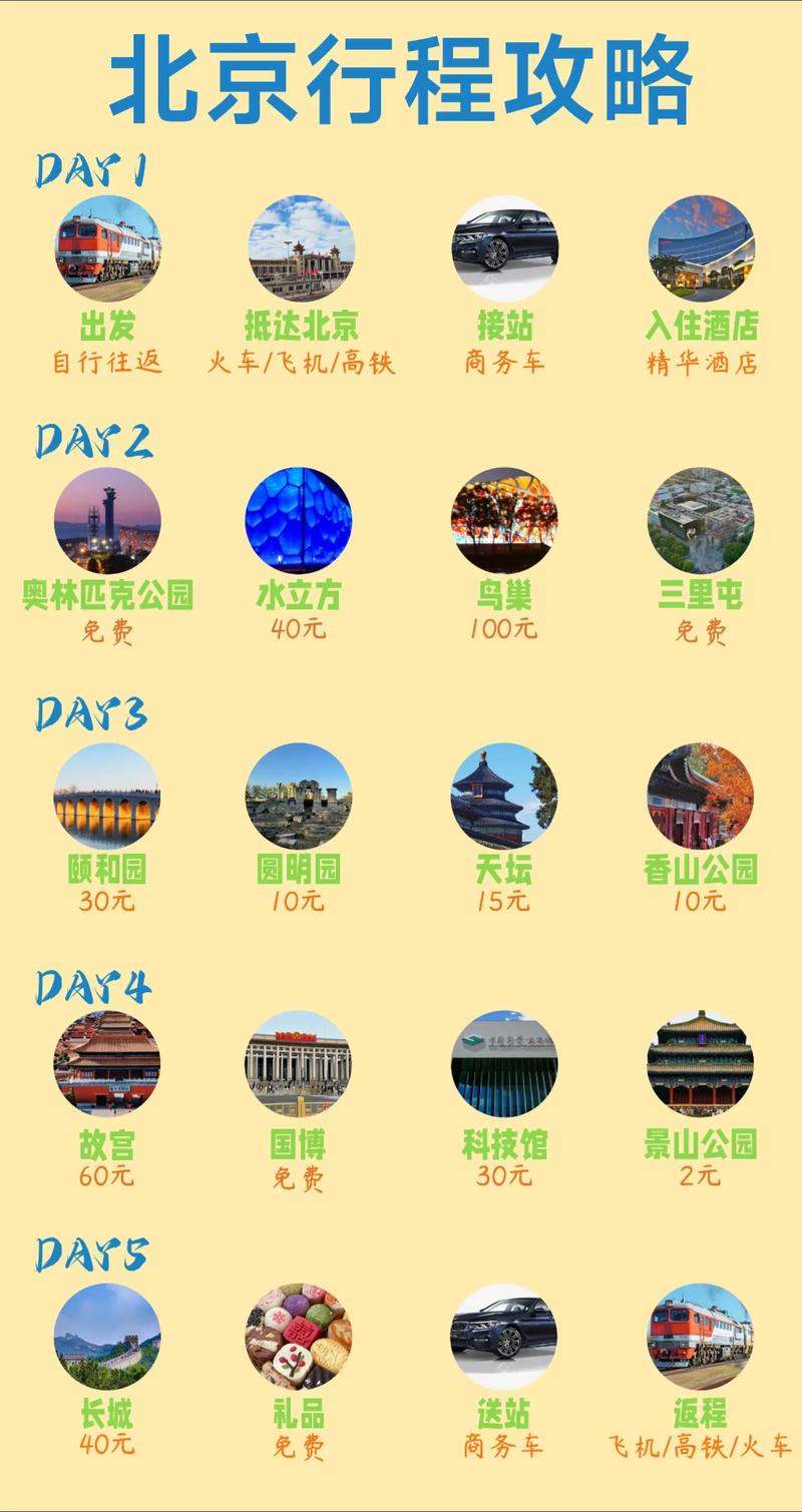 ...北京春节假期旅游指南北京春节旅游最佳去处