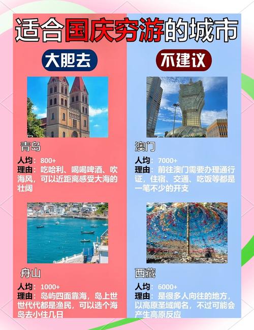 国庆北方穷游旅游最佳地方,国内旅游推荐北方