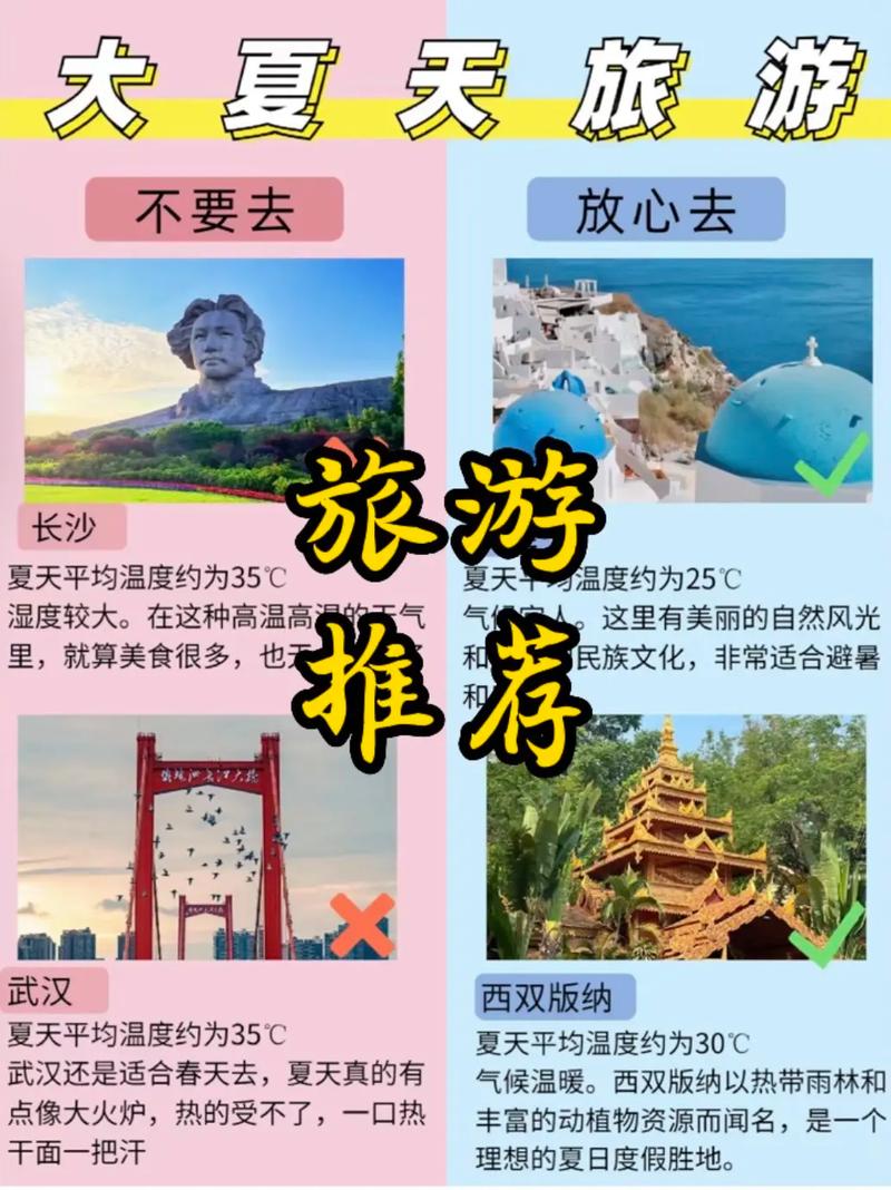 7月出国旅游最佳目的地_夏季出国去哪旅游比较好