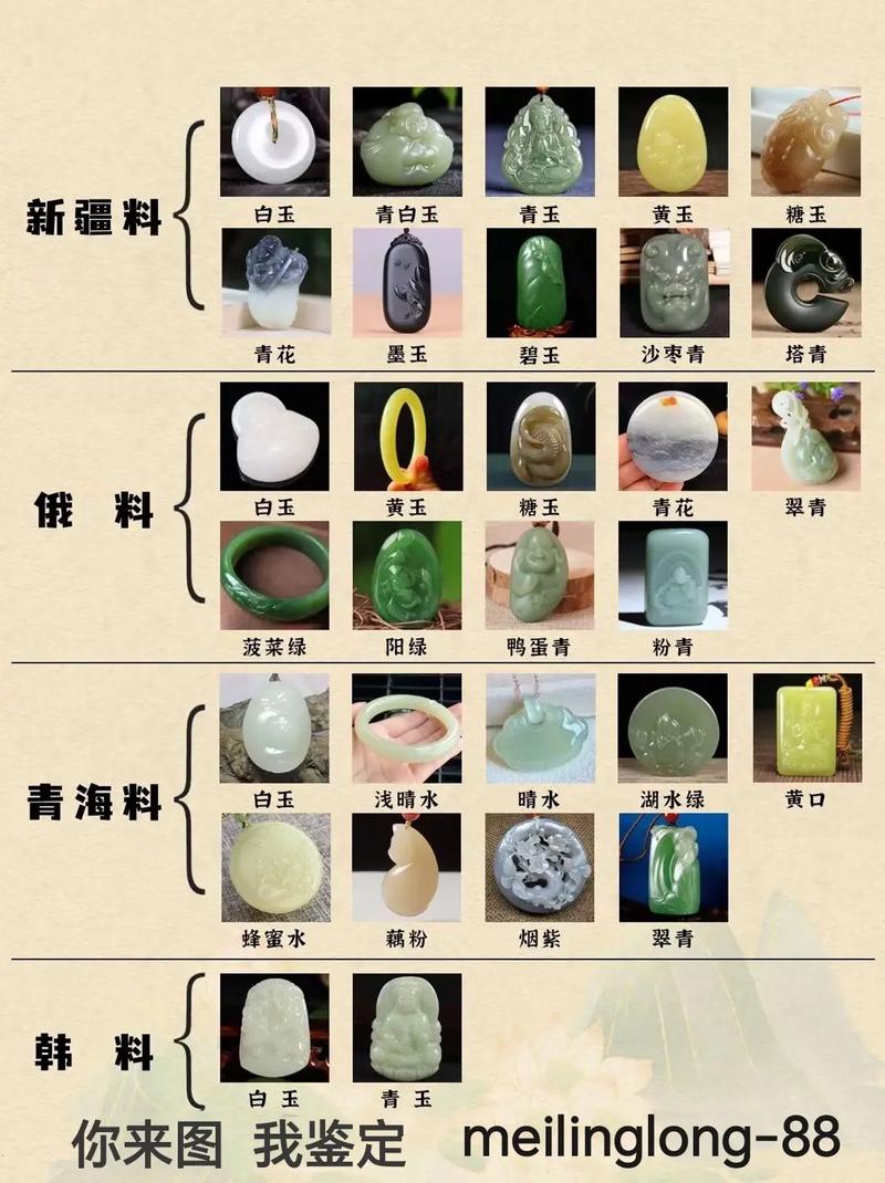 全球最著名玉石产地,产出玉石便宜好看,为何中国人不买?