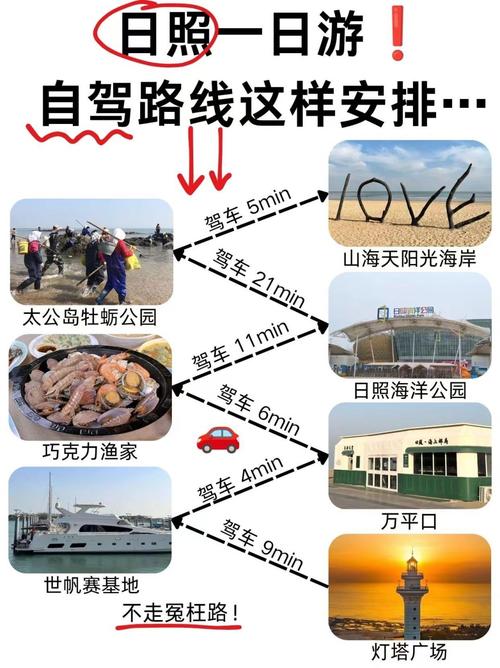 开车去海边旅游要带东西开车去海边旅游需要带东西吗