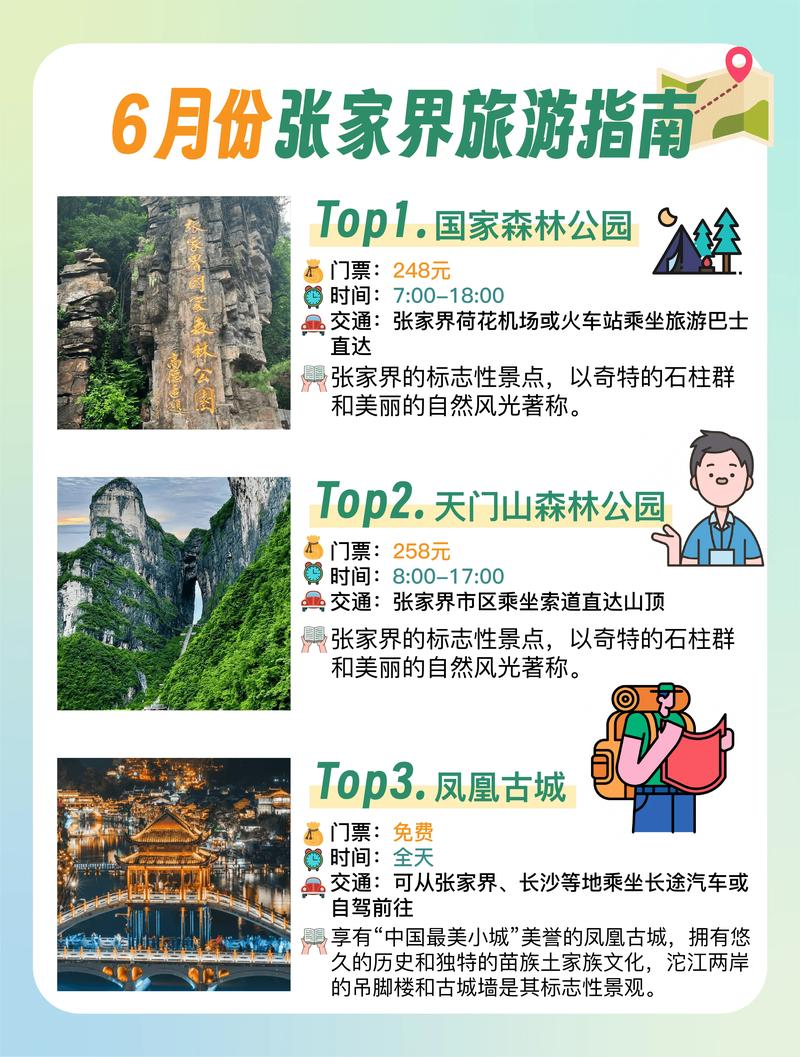 国旅国内旅游？国旅旅行？(知乎）