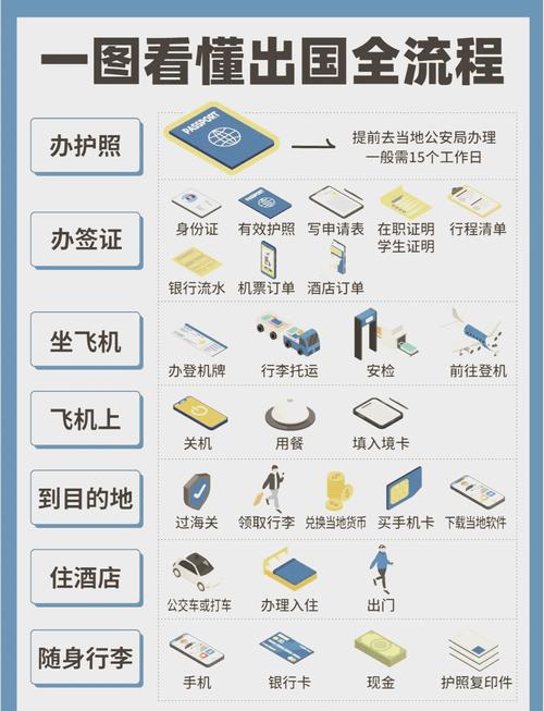 事业单位可以出国旅游吗