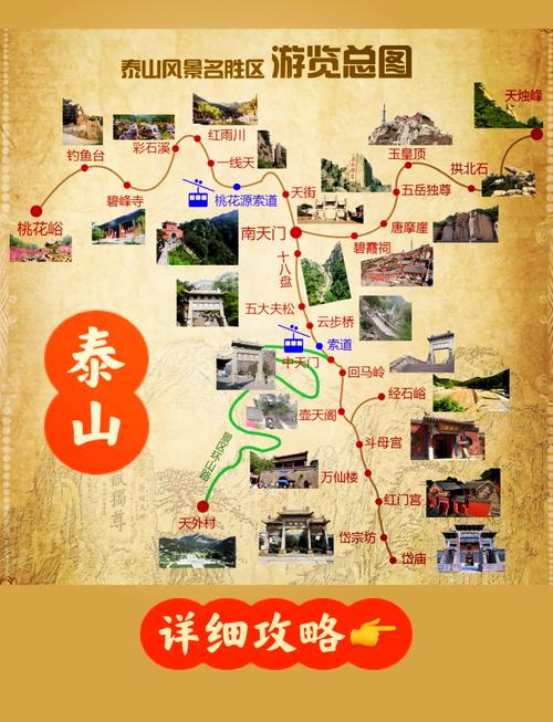 春节去泰山游玩的旅行攻略是什么?