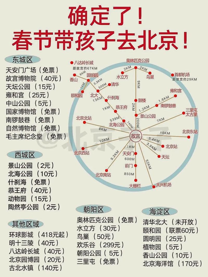 有哪些值得推荐的民俗春节游路线?